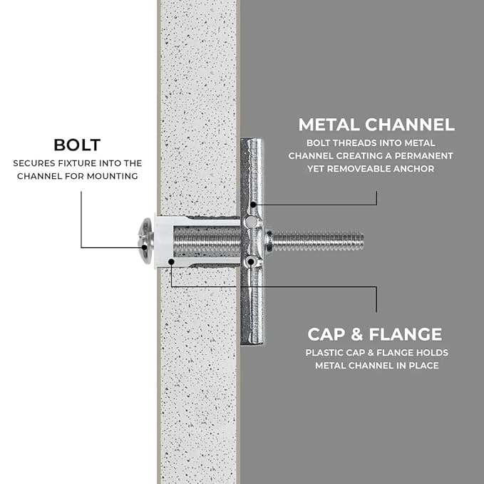 20-Pack 1/4"-20 Heavy Duty Quick Toggle Anchors with Bolts Set | for Drywall, Metal Studs, and Concrete Block | Holds 260+ Lbs. | 20 Toggles + 20 Bolts