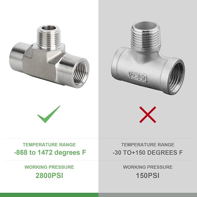 TAISHER 1PCS Forging of 304 Stainless Steel Tee Pipe Fittings, 1/4" NPT Female x 1/4" NPT Male x 1/4" NPT Female Pipe Fittings, Male Branch Tee