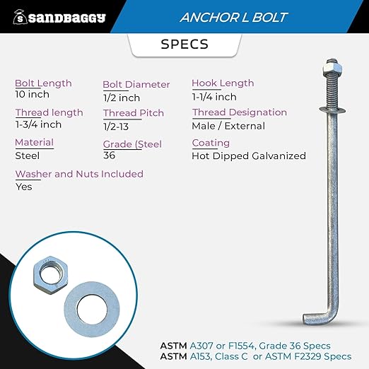 Sandbaggy 1/2" X 10" Threaded Concrete Anchor L-Bolts (Nuts & Washers Included) - Hot Dipped Galvanized - Sill Plate, Base Plate, Masonry, Wood, Cement Anchors, J Bolt (150, 1/2" x 10")