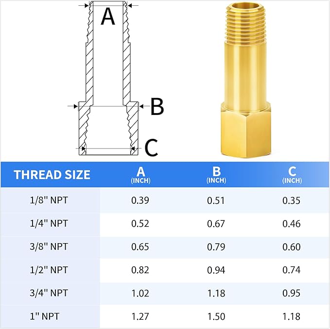 ChillWaves Brass Pipe Fitting, Long Nipple Pipe 1/4" NPT Male x 1/4" NPT Female Thread 2" Length(50MM)(2-PACK)