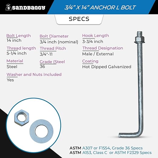 Sandbaggy 3/4" x 14" Threaded Concrete Anchor L-Bolts (Nuts & Washers Included) - Hot Dipped Galvanized - Sill Plate, Base Plate, Masonry, Wood, Cement Anchors, J Bolt (60, 3/4" x 14")