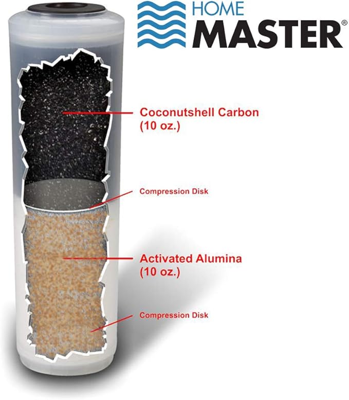 Home Master CFF25-10 Jr F2 Replacement Fluoride Filter, Fits Standard 10” Housings, Multi-Stage, Sediment, Activated Alumina, GAC Activated Coconut Shell Carbon Medias, Compression Disks,1 Count