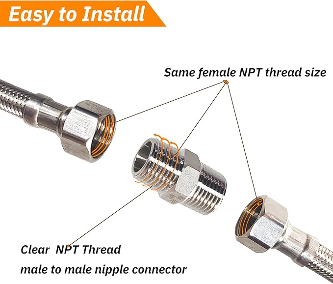 4PCS Hex Stainless Steel Nipple 1/4"NPT Male X 1/4" NPT Male Pipe Fitting 1/4 inch Stainless Steel Pipe Nipples Male Pipe Adapter Fittings Heavy Equal Nipples Connectors