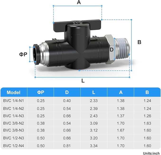 TAILONZ PNEUMATIC 1/4 Inch Tube OD x 3/8 Inch NPT Thread Ball Valve Air Flow Control Valve Push to Connect Fitting BVC-1/4-N3（Pack of 3）