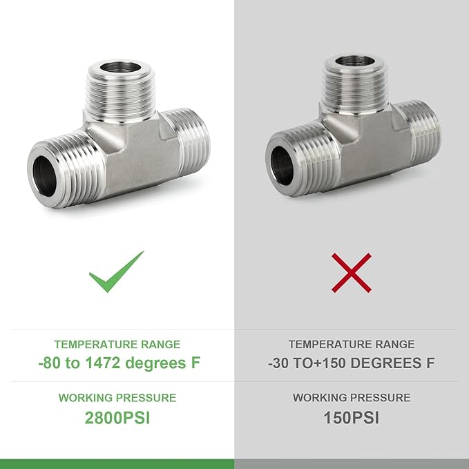 TAISHER 1PCS Forging of 316L Stainless Steel Tee Pipe Fittings, 1/2" x 1/2" x 1/2" NPT Male Pipe Fittings