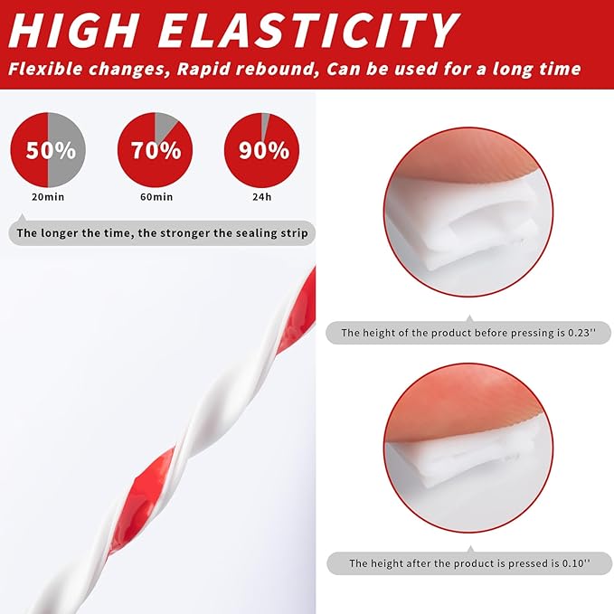 20 Feet Rubber Weather Stripping Door Seal Strip, Self-Adhesive Backing D-Shape Door Weatherstripping for Door Frame Insulation Large Gap, Easy Cut to Size(White)