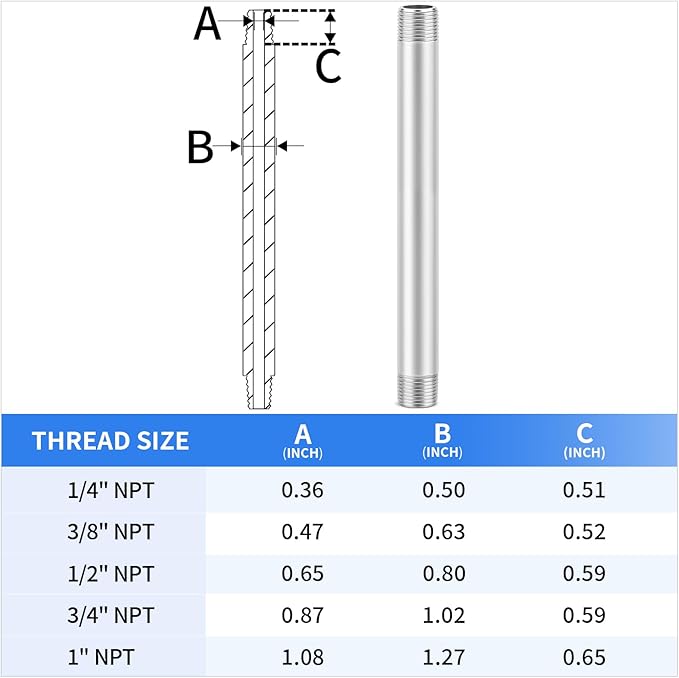 ChillWaves 304 Stainless Steel Pipe Fitting, Nipple Cast Pipe 3/8" NPT Male x 3/8" NPT Male Thread 12" Length(300MM)(2-PACK)