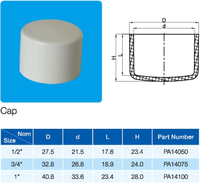 Rainbow Dream 1/2 Inch PVC Pipe End Cap Plug Adapter Pipe Fittings - 15 Pack, White