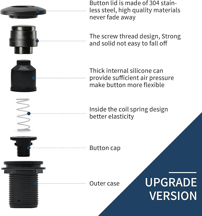 Garbage Disposal Air Switch Kit Dual Outlet Sink Top Waste Disposal Stainless Steel Black On/Off Air Button Food and Waste Disposals Part by Etoolcity
