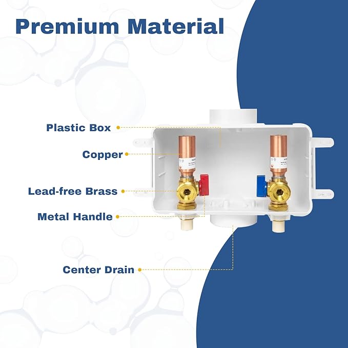 30-PACK GUOFIS Washing Machine Outlet Box with Center Drain,PEX Laundry Washer Box with Copper Water Hammer Arrestor (1/2"CPVC Connection Inlet X 3/4"MHT Outlet)