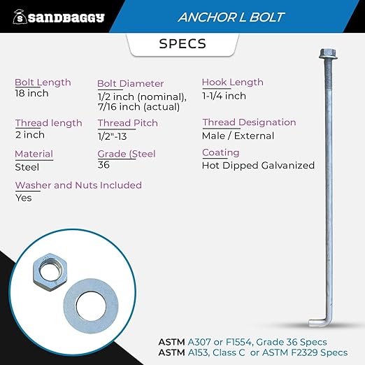 Sandbaggy 1/2" x 18" Threaded Concrete Anchor L-Bolts (Nuts & Washers Included) - Hot Dipped Galvanized - Sill Plate, Base Plate, Masonry, Wood, Cement Anchors, J Bolt (20, 1/2" x 18")