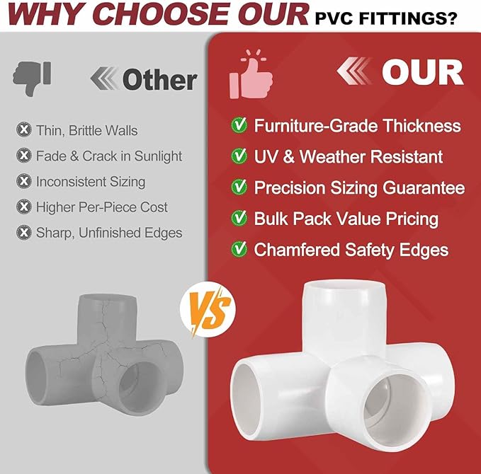 2Pcs 1 1/4" Elbow PVC Fitting, SCH40 4-Way Tee Furniture Grade PVC Pipe Fitting, DIY Corner Elbow Connector for Building Furniture, Greenhouse Frame Connection, Socket x Socket