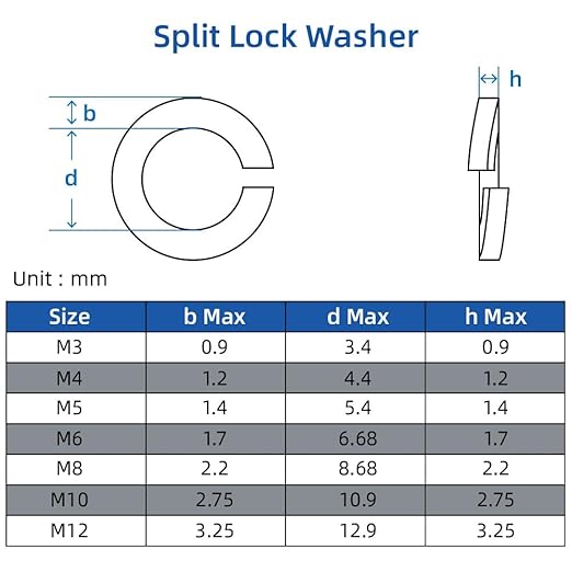 M8 Split Lock Washer, 304 Stainless Steel 18-8 Spring Lock Washers for Bolts and Nuts, Black Finish, 100 PCS