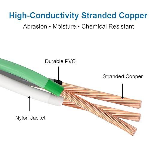 12 AWG THHN Wire 15FT 3-Color Set (Black/White/Green) – Stranded Copper, Pre-Twisted Conductors, THHN/THWN-2 Rated, 600V, Nylon Jacket for Conduit, Residential & Commercial Wiring