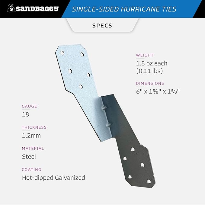 Sandbaggy Single-Sided Hurricane Ties - Hot Dipped Galvanized, 18 Gauge - Structural Wood Framing Connectors for Rafters, Trusses, Deck Joists (Single-Sided, 50, Count)
