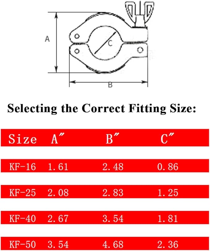SHERICH KF50 Flange Size NW-50 Aluminum Wing Nut Clamp with O-shaped Aluminum Core Ring Fluororubber Ring Kit, Vacuum Connector (KF-50)