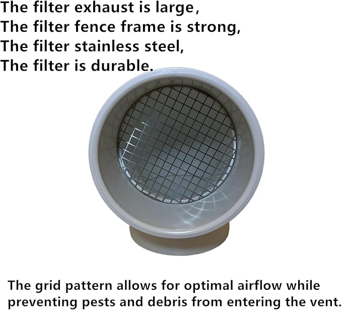 PVC Vent Cap 1 pcs 90-Degree for 3" Schedule 40,PVC Termination Cap,Vent Cover Screen,Round Furnace PVC Pipe Stainless Steel Roof Vent Cap,Installation not Required That PVC Elbow,or Coupling