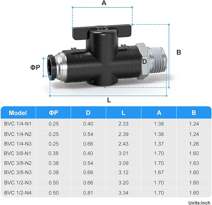 TAILONZ PNEUMATIC 1/2 Inch Tube OD x 1/4 Inch NPT Thread Ball Valve Air Flow Control Valve Push to Connect Fitting BVC-1/2-N2（Pack of 1）