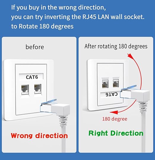 90 Degree Cat6 Ethernet Cable White Down/UP Right Angled CAT 6 Ethernet Patch Cables Gigabit Network Cord RJ45 90 Degree Adapter (Downward Angle, 10FT)