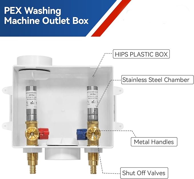 Washing Machine Outlet Box with Water Hammer Arrestor,1/2 Inch PEX F1807 Inlet Connection,3/4 Inch MHT Outlet Male Thread Connection, PEX Box with Center/Side Drain, Washing Box with 1/4-Turn