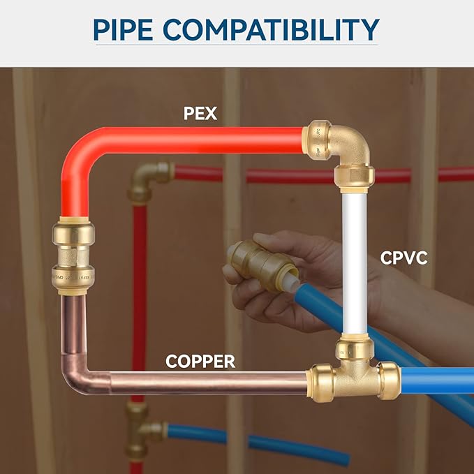 3/4" Pushfit Tee,5 Pack PEX Brass Push-fit Tee with 1 Pack Disconnect Clip, Push-to-Connect Plumbing Fittings for PEX, Copper, CPVC
