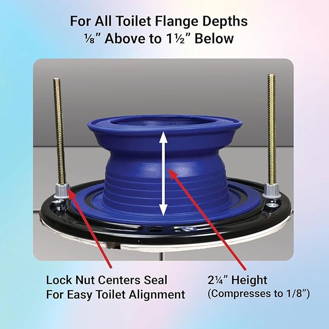 One N Done Toilet Flange Repair Kit - Toilet Kit For Low or Broken Toilet Flange. Toilet Wax Ring Replacement Kit W/Toilet Flange Extender Kit. No Wax Ring For Toilet Bowl Or Toilet Seal Required 10X