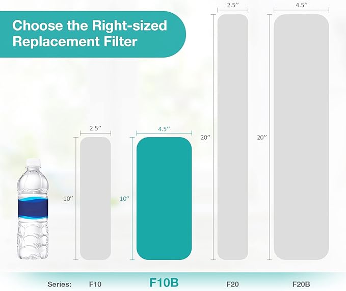 SimPure Whole House Water Filter Cartridges 10" x 4.5" PP+PGC 2-Stage Sediment and Carbon Filter Set, for DB10C-2, DB10P, GE FXHTC, GXWH40L, WGB21B, FP15B, 4 Pack