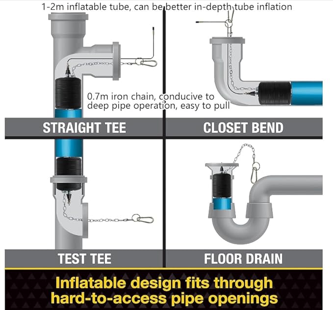 Test-Ball Pipeline Plugging Air Bag,Sewer Test Plug，Water Shut Off Airbag, Rubber Plumbing Balloon，Inflatable Pipe Test Plug，Used for Drainage Pipe, Sewage Pipe Temporary Water Blocking (20 Inchs)