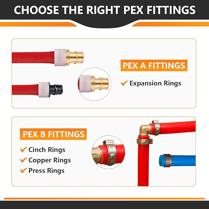 HeSun 20-Pack PEX-A FNPT Adapter Fitting, 3/4" NPT Female x 1/2" PEX-A Expansion Adapter, ASTM F1960