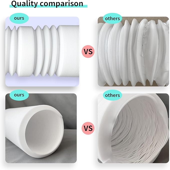 Roof Downspout Extension Pipe, Adjustable & Expandable Gutter Drain Pipe, PVC Anti-Clogging Rainwater Extension Hose for Roof Drainage（ROUND/WHITE)