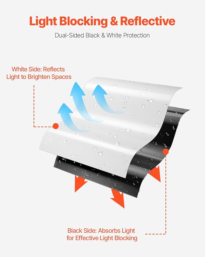 VEVOR 14 Mil Plastic Sheeting Heavy Duty 10' x 100', Thick Plastic Sheeting Roll, Plastic Drop Cloth Painters Tarp Covering for Crawl Space Vapor Barrier, Black and White Double-Sided, Multi-Purpose