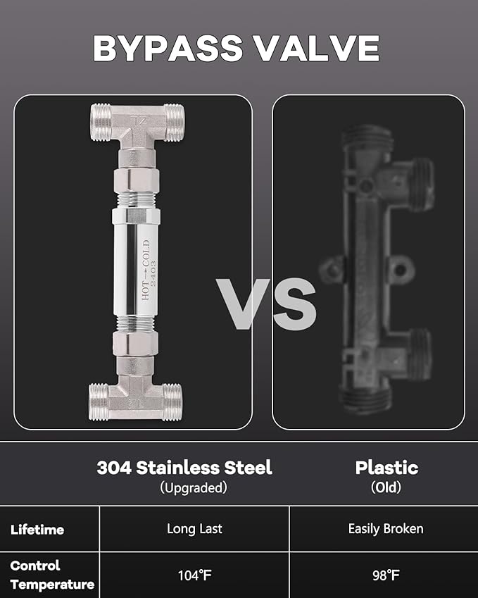 Instant Hot Water Recirculating Pump Kit with 304 Stainless Steel Bypass Valve for Tank Water Heaters Includes All Installation Components, And 20-Inch PEX Supply Lines for Potable Water