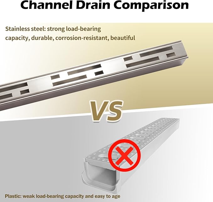 Pool Deck Drain Channel, 2.3" W x 19.6' L, 304 Stainless Steel Channel Drain Outdoor, Deck Drainage System with Coupling, Trench Drain System for Pool Decks, Patios,Walkways, Courtyards, Paver.