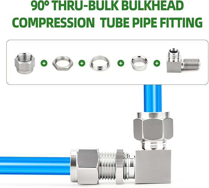 TAISHER 1PCS 304 Stainless Steel 90 Degree Thru-Bulk Bulkhead Compression Tube Pipe Fitting Connector, 1/2" Tube OD x 1/2" Tube OD Straight Adapter