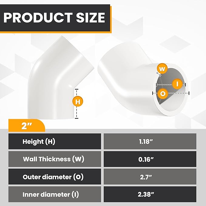 2" 10 Pcs 45° Elbow Pipe Fittings (Socket x Socket), Heavy Duty 2 Way Right Angle Pipe Fitting for DIY Creations, Schedule 40 PVC Coupling Adapter.