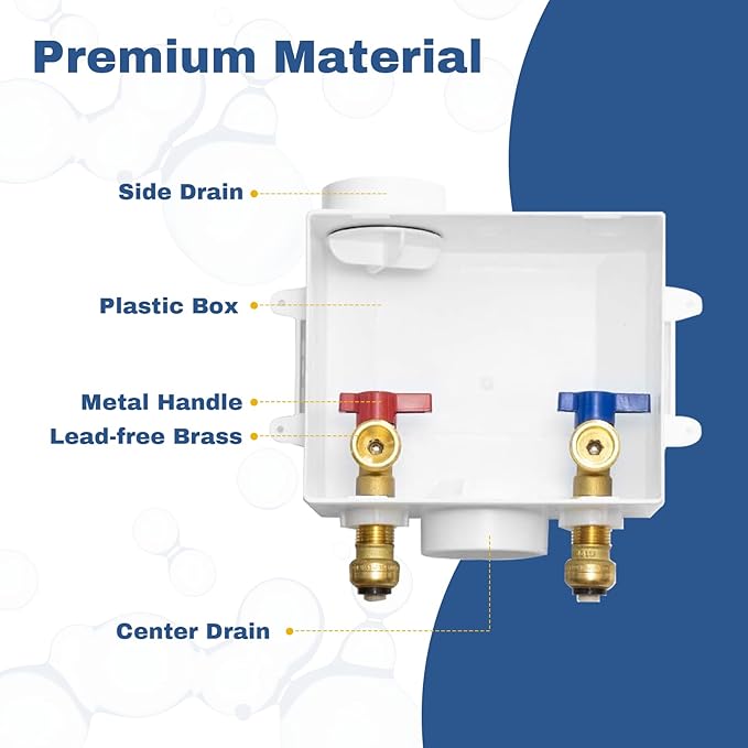 30-PACK GUOFIS Washing Machine Outlet Box, PEX Laundry Washer Box with Central and Side Drain Design(1/2"Push-fit Connection Inlet X 3/4"MHT Outlet)(WM005-30Pack)