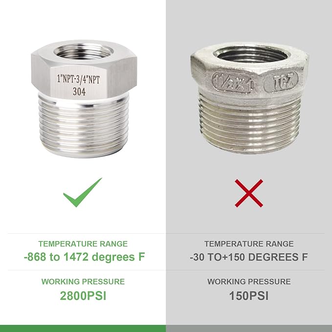 TAISHER 5PCS Forging of 304 Stainless Steel Reducer Hex Bushing, 1" Male NPT to 3/4" Female NPT, Reducing Cast Pipe Adapter Fitting