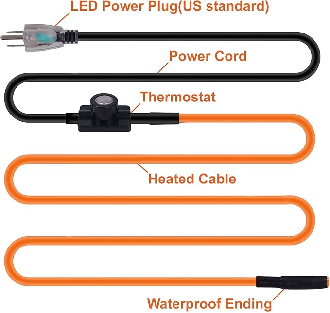 Cupohus Heat Tape for Water Pipes with Thermostat 12FT, Freeze Protection Self-Regulating Heat Trace Cable for Metal, Plastic Home Pipes, Roof and RV, 110-120V