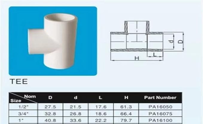 Rainbow Dream 1/2 Inch PVC Tee Pipe Fitting Adapter (Socket x Socket x Socket) - 15 Pack, White