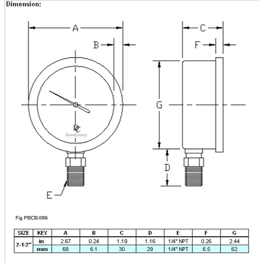 2-1/2" Oil Filled Pressure Gauge - Stainless Steel Case, Brass, 1/4" NPT, Lower Mount Connection, 0-60PSI