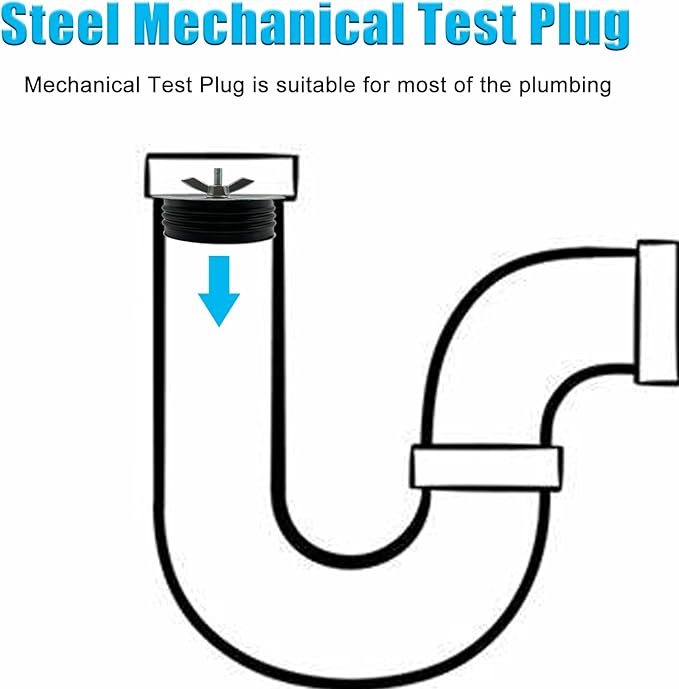 Steel Mechanical Test Plug, Sturdy Sewer Cleanout Cap with Galvanized Screw and Wing Nut Fit for Most Pipe Sink Pool,Black (6 Inch)