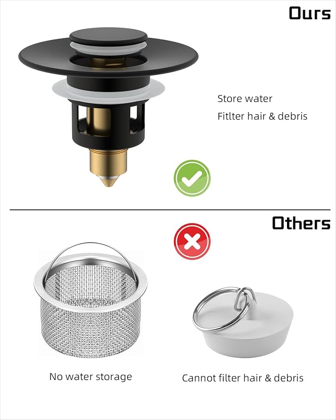 Hibbent 2 Pack All Metal Universal Bathroom Sink Stopper for 1.1''~2.3'' Basin, Pop Up Sink Drain Strainer, Brass Bullet Core Push Type Stopper, Stainless Steel Anti Clogging Drain Filter, Matte Black