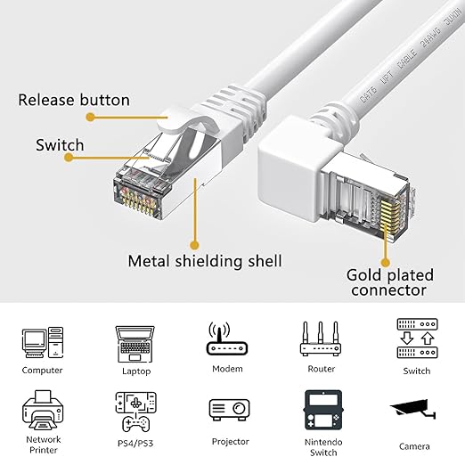 90 Degree Ethernet Patch Internet Cable 6 Foot, White Cat6 Ethernet Cable Right Angle Upward Angle, Cat 6 LAN Network Cable, for PC, Router, Modem, Xbox, PS4, PS3-6FT