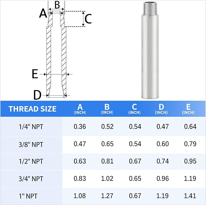 ChillWaves 304 Stainless Steel Pipe Fitting, Nipple Cast Pipe 1/2" NPT Male x 1/2" NPT Female Thread 6" Length(150MM)(1-PACK)