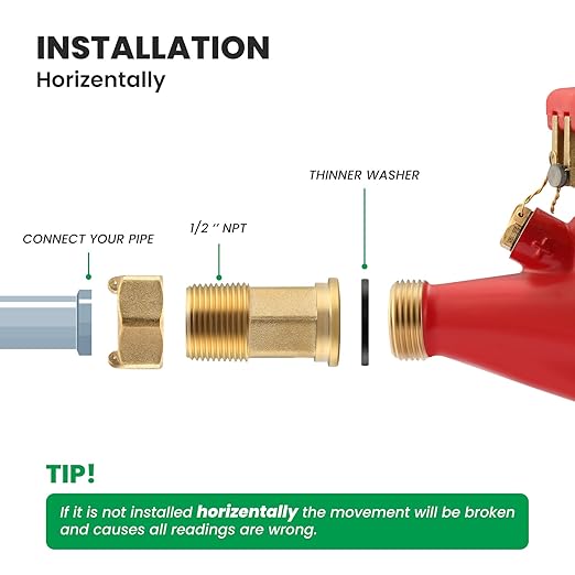 Watflow DN15 Water Meter 1/2" NPT,AWWA C708 Certification Gallon Water Flow Meter, Hot Water Meter for Garden/Home/Apartment, Horizontal Install.