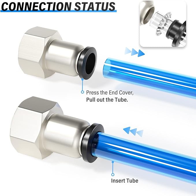 TAILONZ PNEUMATIC Female Straight 4mm Tube OD x 1/4 Inch NPT Thread Push to Connect Fittings PCF4-N2(Pack of 2)