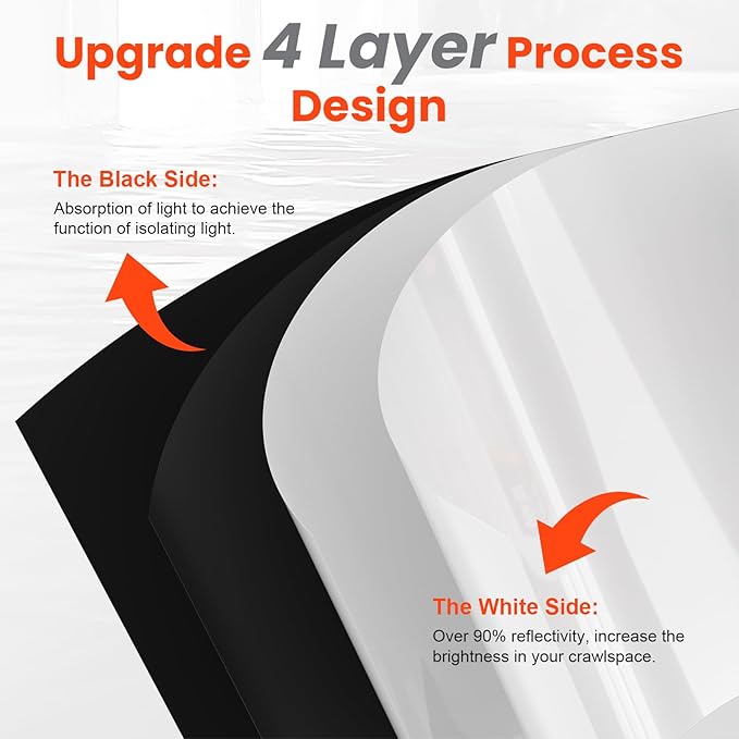 ABESTORM Crawl Space Vapor Barrier 12 Mil Film 10'x100' Thick Plastic Sheeting Drop Cloth Vapor Barrier Covering for Crawlspace, Encapsulation, Blackout Plastic Painters Tarp, Black and White Film