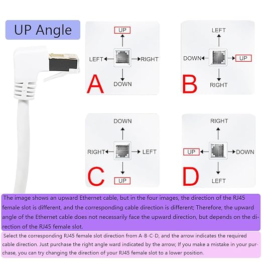 Cat6 Ethernet Cable 90 Degree Downward Right Angle, Cat 6 Right Angle Ethernet Cable for PC,Router,Modem,Printer,TV Box,24 AWG FTP Cat6 Network Cable White (UP Angle, 6.6 FT)