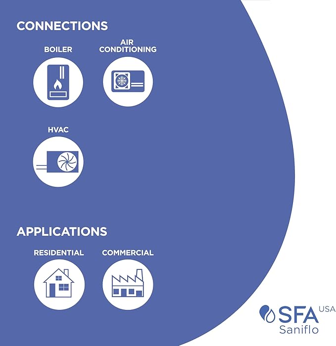 SFA SANIFLO - Sanicondens - Condensate Pump - Easy Installation for Condensing Boilers, HVAC Systems & Water Heater Systems - 4 Years Warranty - Made In France