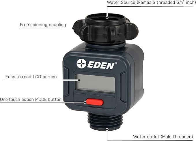 Eden 94294 Digital Water Flow Meter